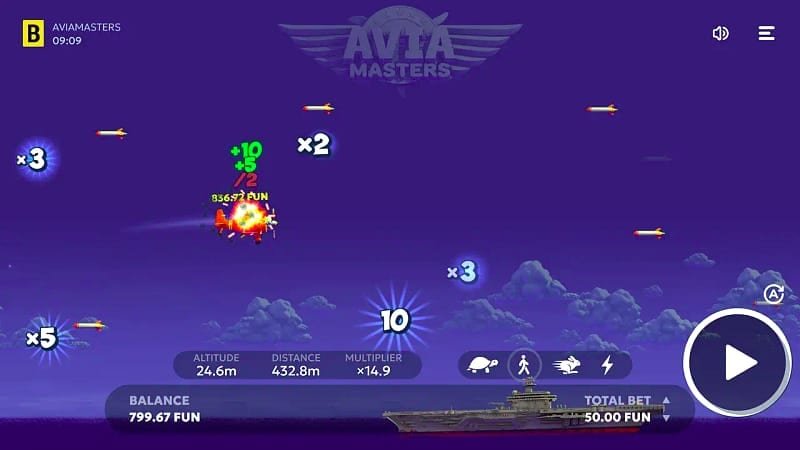 Happy Bird ganancias posibles – Qué significa el RTP 97% en euros reales